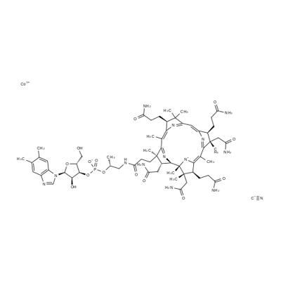 Витамин Б12